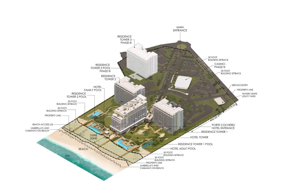 Site-plan